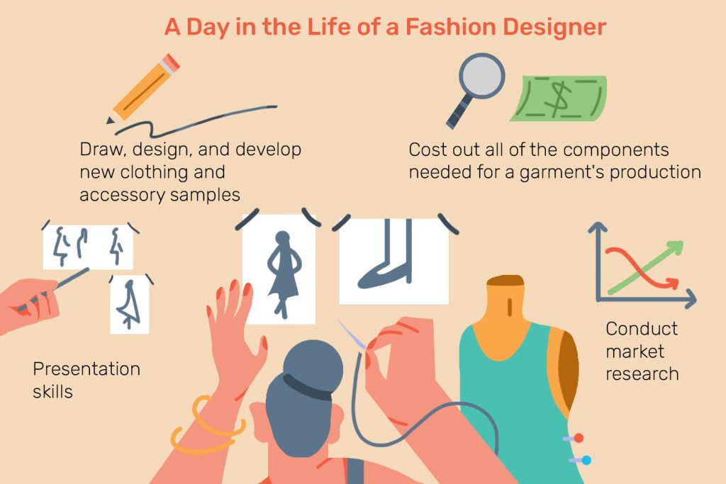Ways to Improve Your Fashion Design Knowledge and Skills