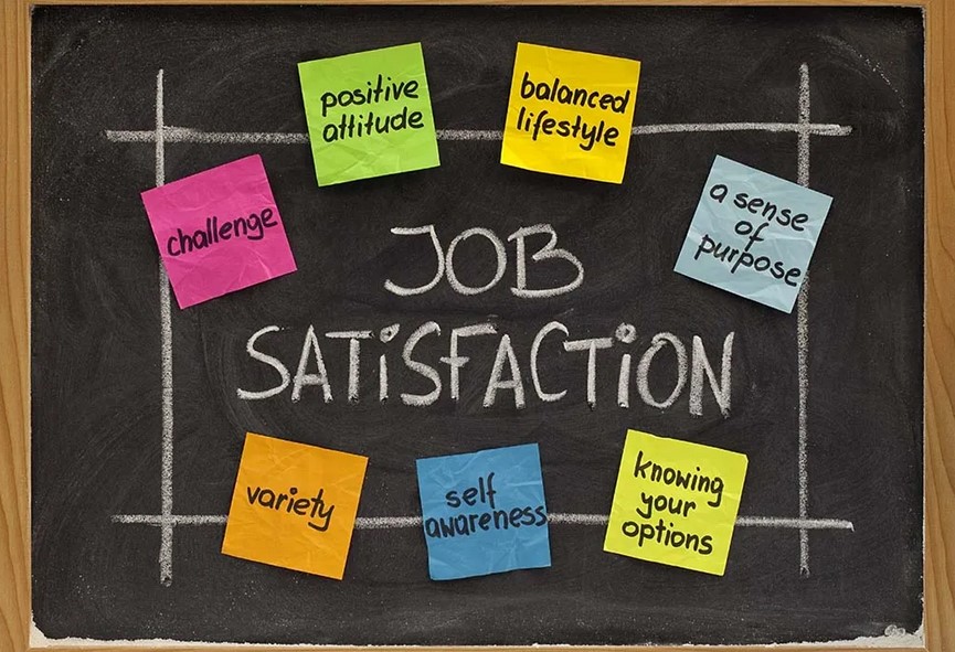 Job, Creative & Self Satisfaction