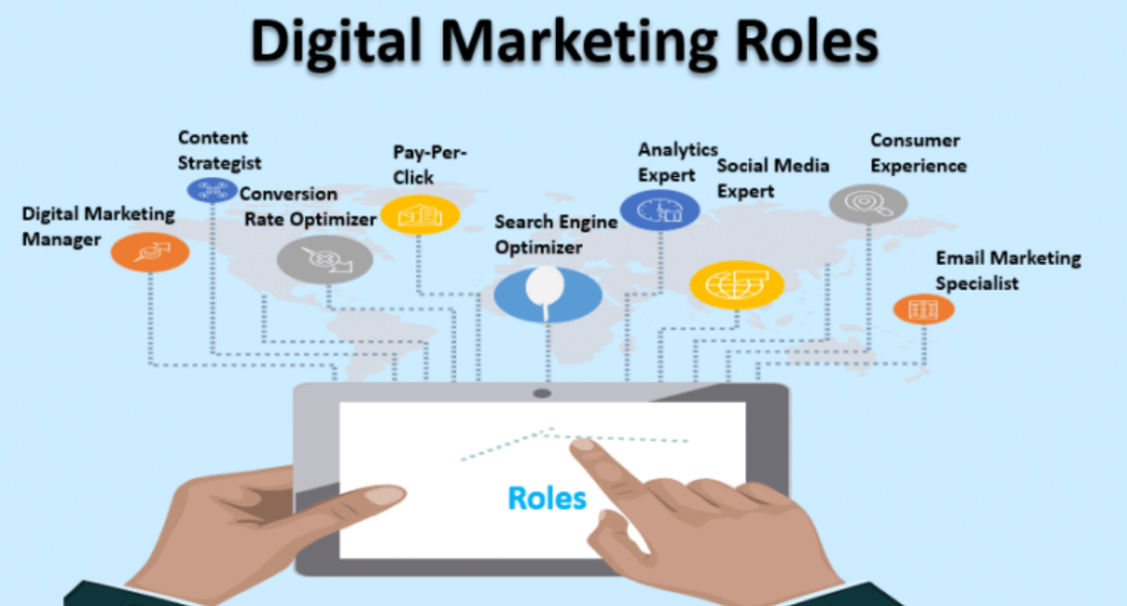 Job roles in digital marketing
