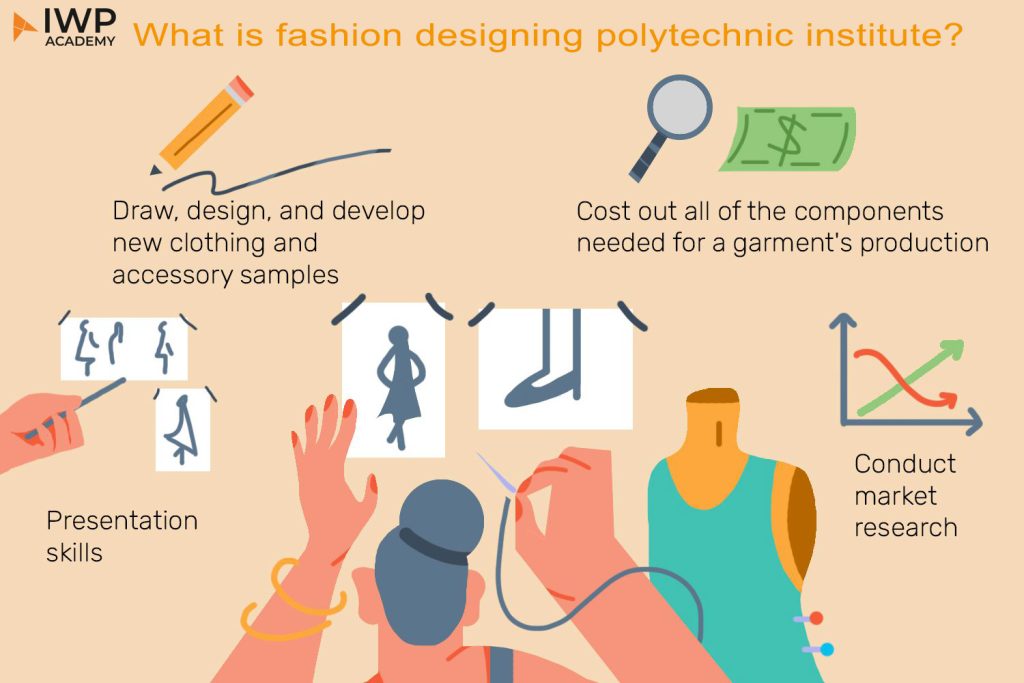 What is fashion designing polytechnic institute